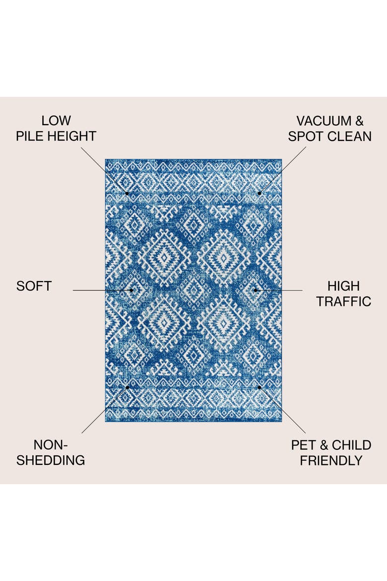 Moroccan HYPE Boho Vintage  Area Rug, Alternate, color, Blue/White