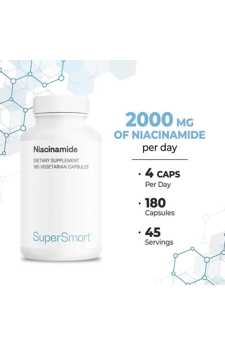 SuperSmart Niacinamide Supplement 2000mg, Alternate, color, 