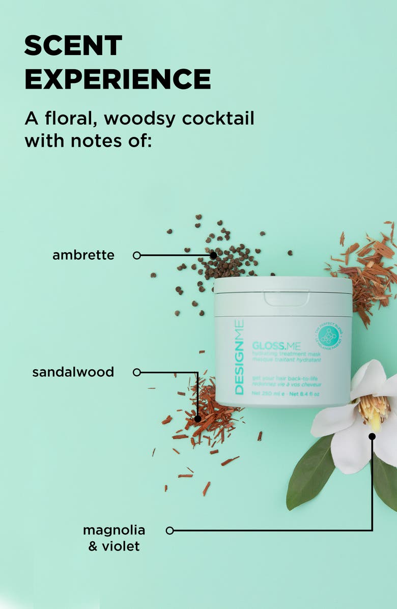 DESIGNME GLOSS.ME Hydrating Treatment Mask, Alternate, color, 