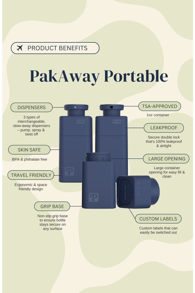 Starter Jet Set of 3 Travel-Size Bottles, Alternate, color, COASTAL BLUE