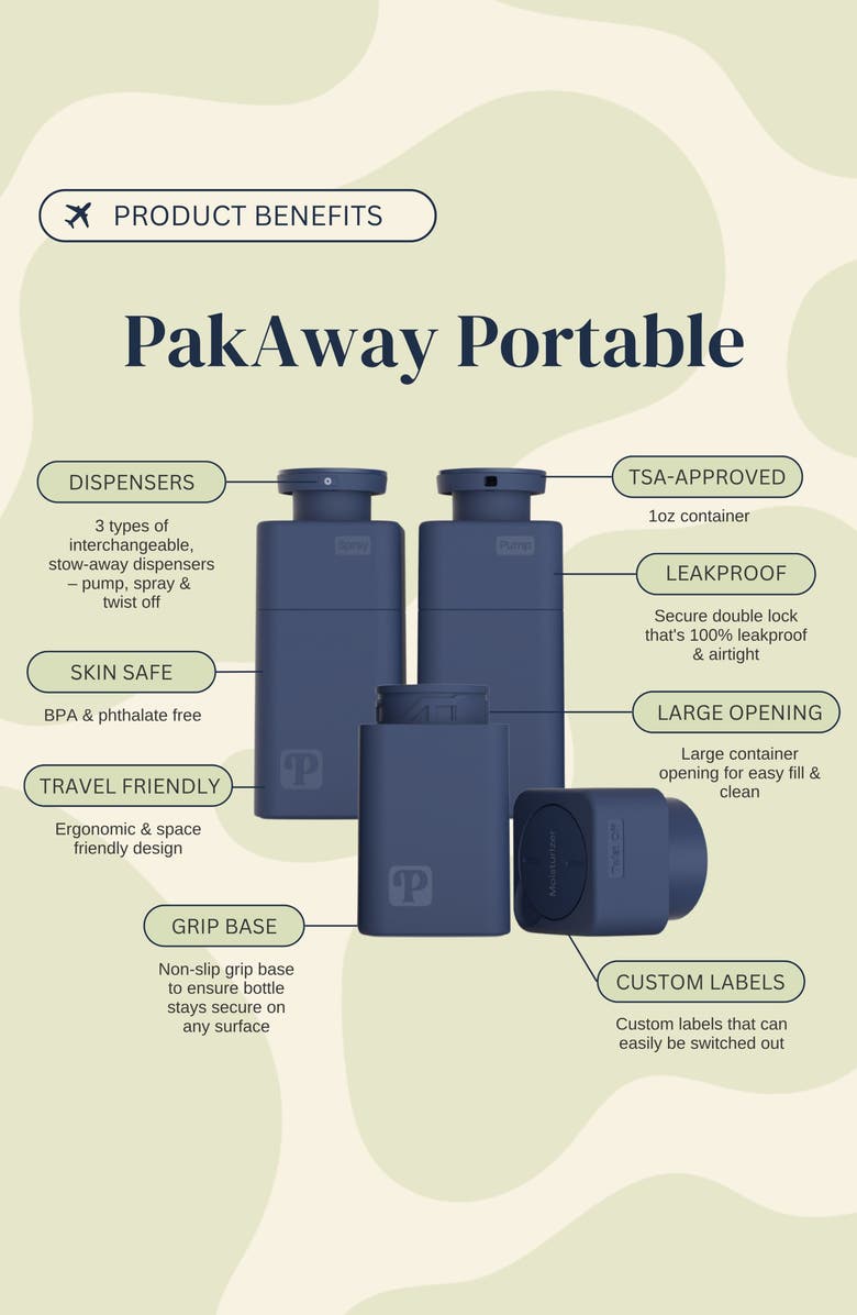 PakAway Starter Jet Set of 3 Travel-Size Bottles, Alternate, color, 