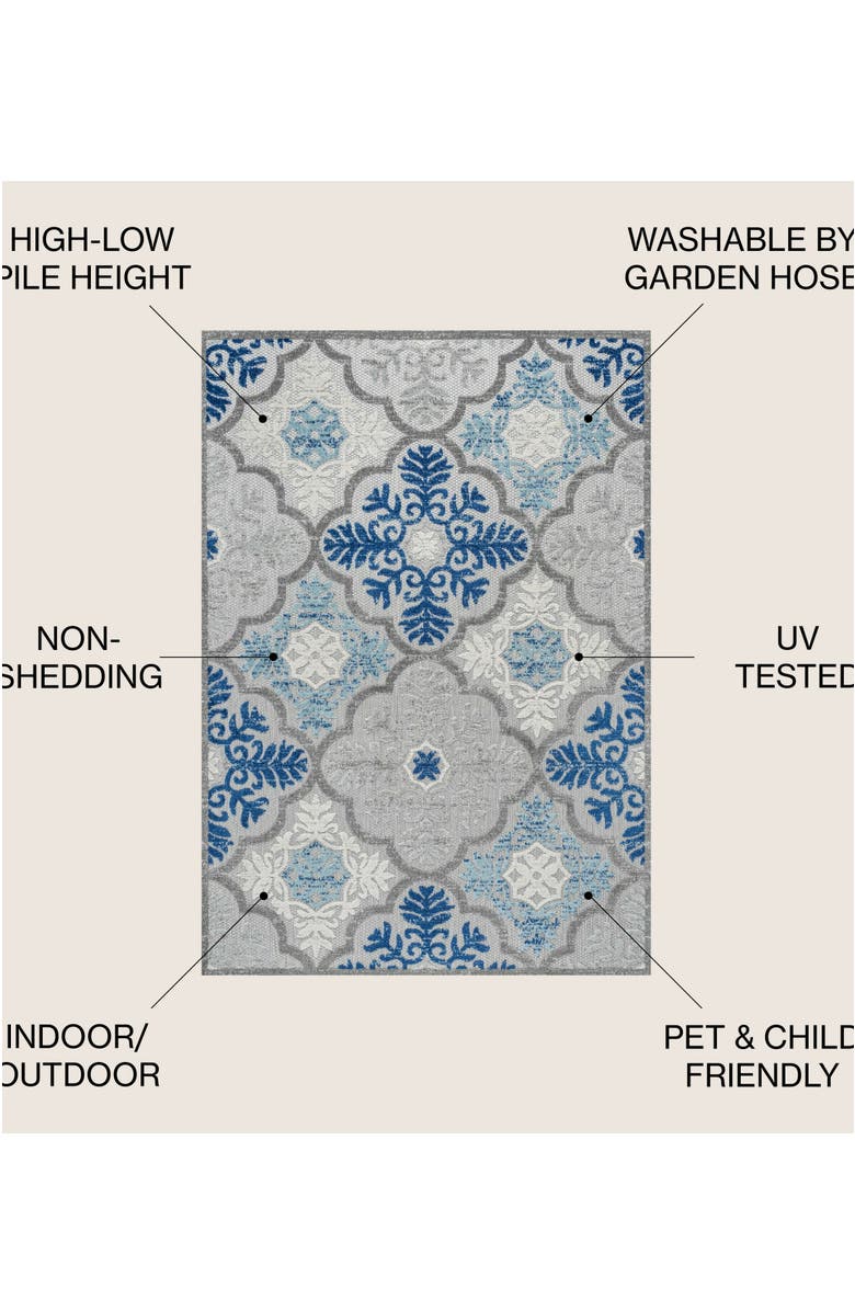 JONATHAN Y Cassis Ornate Ogee Trellis Indoor/Outdoor Area Rug, Alternate, color, Light Gray/Blue