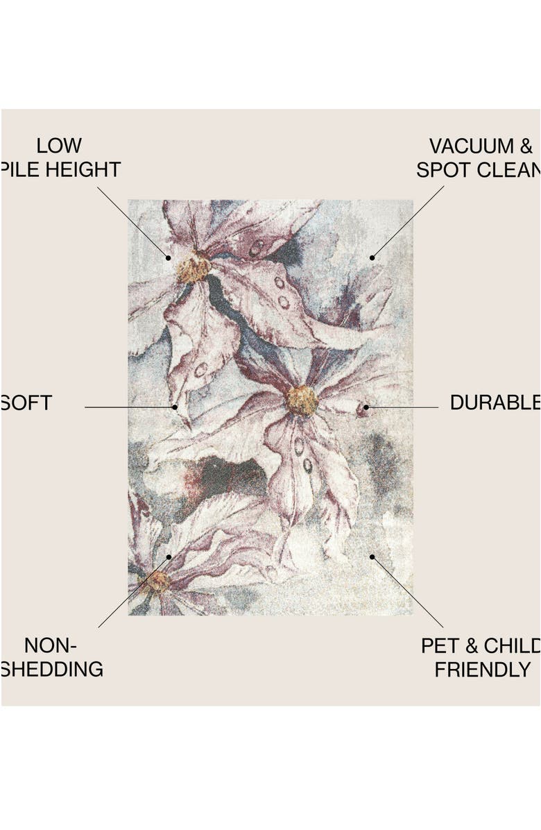 JONATHAN Y Giglio Modern Botanical Flower Area Rug, Alternate, color, Pink/Gray