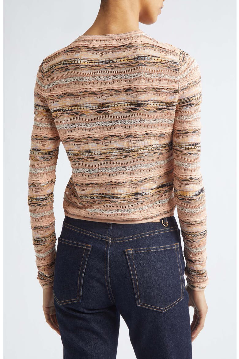 Mia Pointelle Button-Up Cardigan, Alternate, color, HIBISCUS