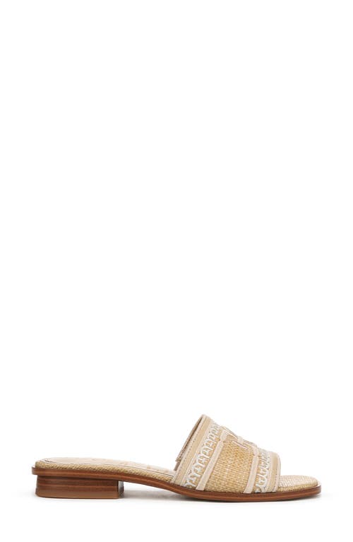 SAM EDELMAN SAM EDELMAN STEVIE SLIDE SANDAL