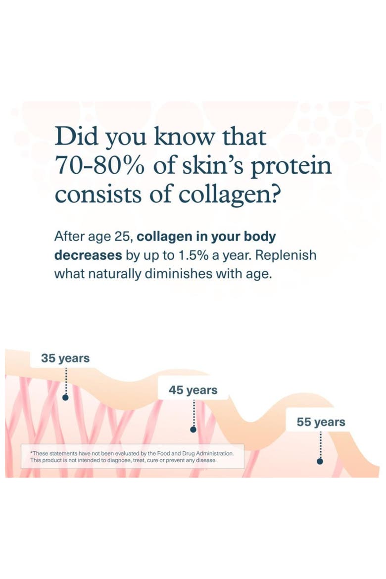 Premium Hydrolyzed Collagen Powder with Vitamin C and Biotin 10 oz, Alternate, color, None