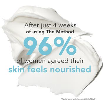 The Method: Nourish Moisturizer for Normal to Combination Skin
