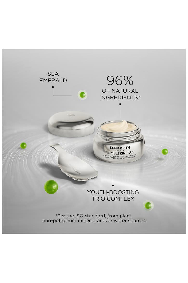 Stimulskin Plus Absolute Renewal Infusion Face Cream, Alternate, color, NO COLOR