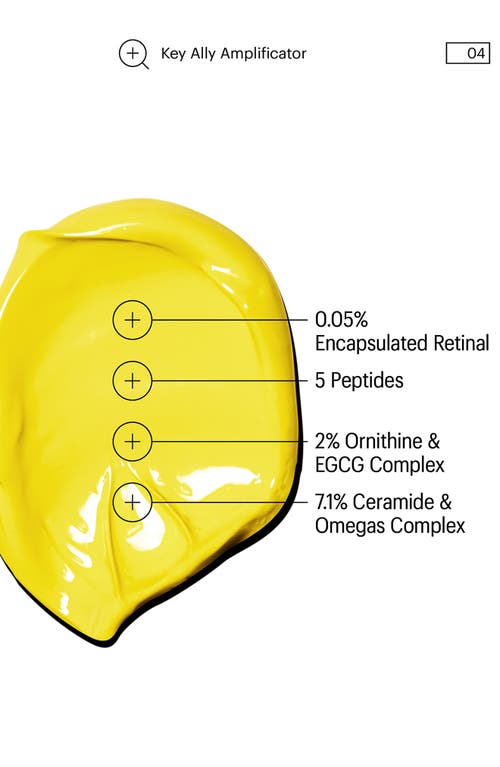Allies Of Skin Retinal 0.05% Peptides & Antioxidants Advanced Firming Daily Treatment In No Color