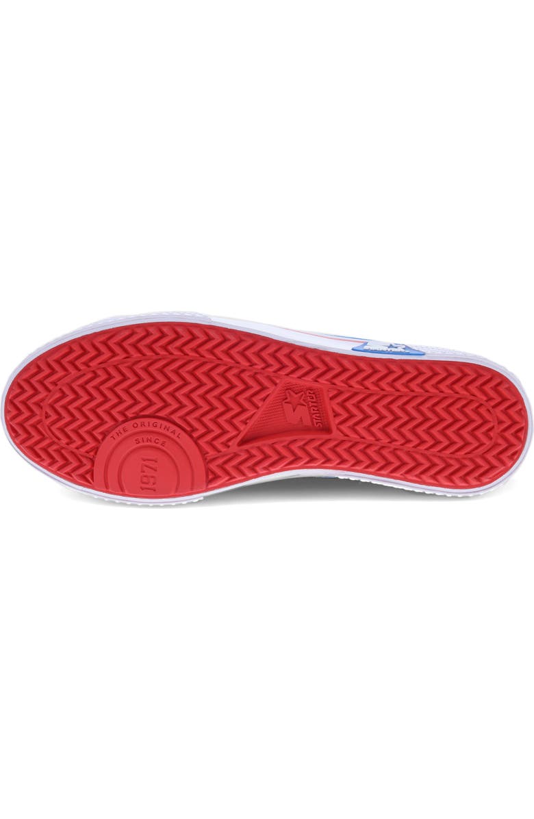 STARTER Tradition 71 High Top Sneaker, Alternate, color, Blue/ Red