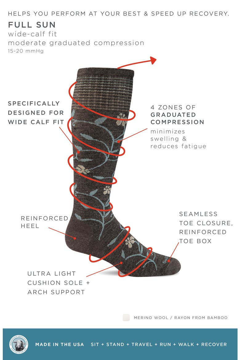 Full Sun Wide Calf Compression Socks, Alternate, color, CHARCOAL