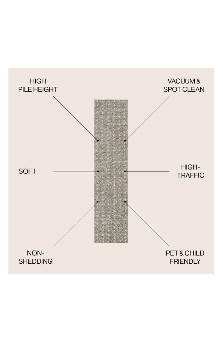 JONATHAN Y Pele Modern Geometric Dot Shag Area Rug, Alternate, color, Gray/Ivory