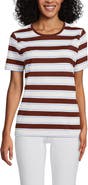 Lands' End Supima Cotton Crewneck T-Shirt