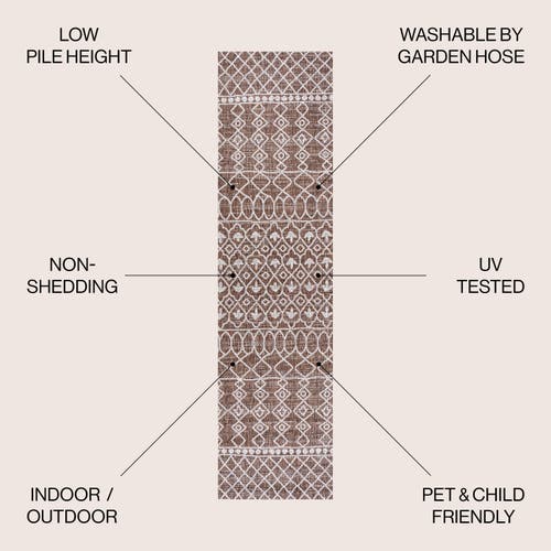 Jonathan Y Kafel Bohemian Indoor/outdoor Area Rug In Brown/beige
