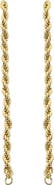 Panacea Rope Chain Linear Drop Earrings