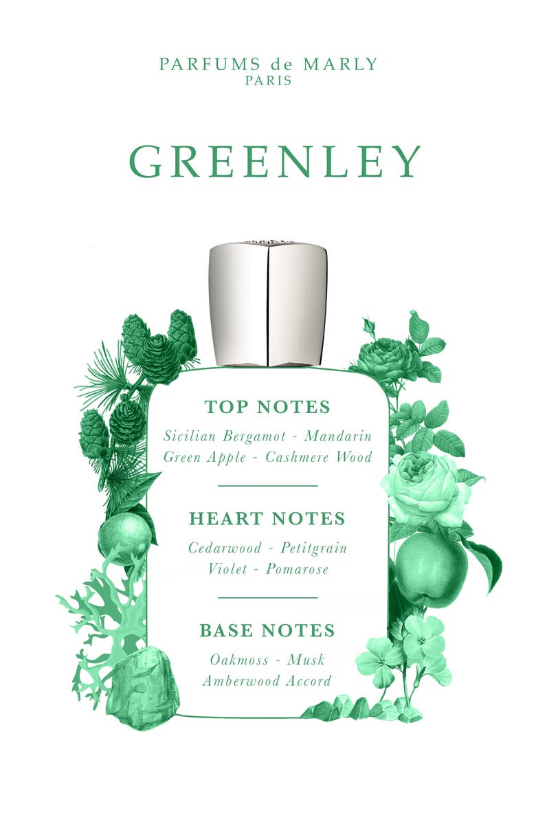Parfums de Marly Greenley Fragrance, Alternate, color,