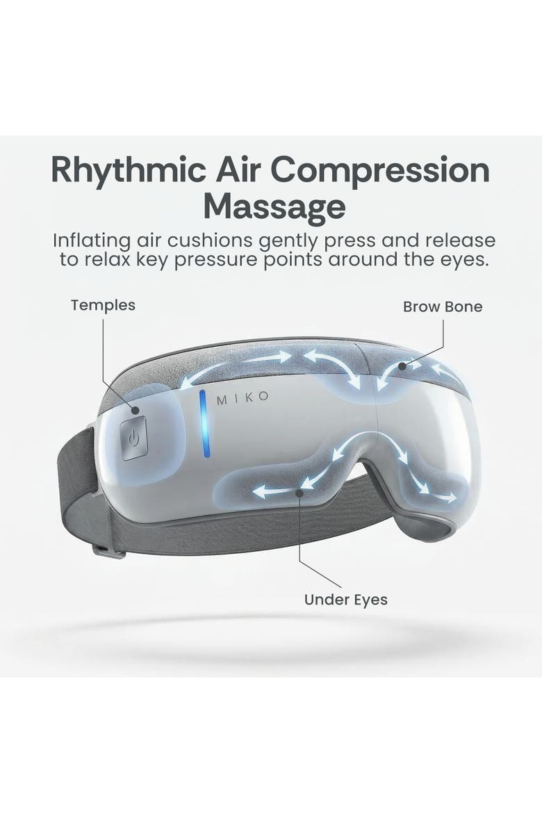 Gaze Eye Massager with Heat & Bluetooth, Alternate, color, White