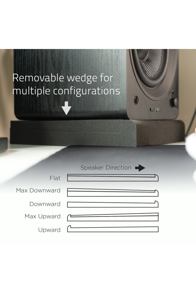 High Density Foam Isolation Pads for Bookshelf Speakers, 8.5'' x 6.35'', Alternate, color, Black