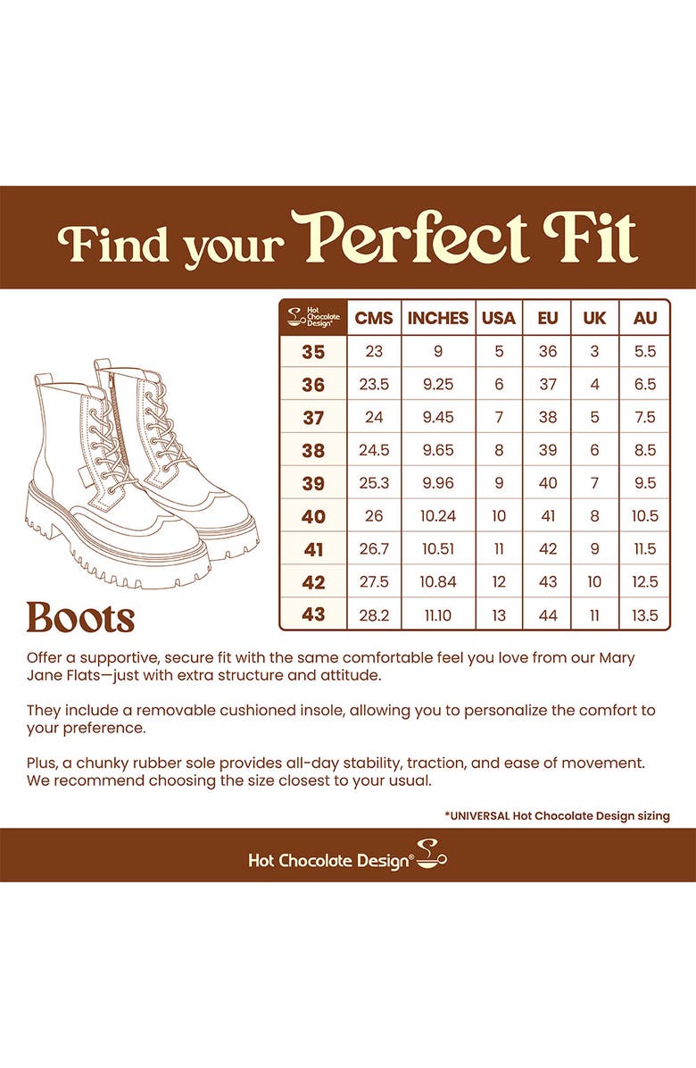 Hot Chocolate Design Dolly Revolt Chunky Platform Boots, Alternate, color, Dolly Revolt