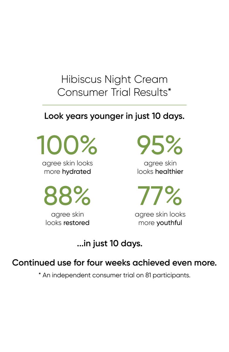 IRENE FORTE Hibiscus Night Cream, Alternate, color, 