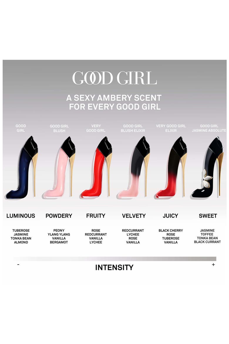 Good Girl Crystal Class Collector Eau de Parfum, Alternate, color, NO COLOR
