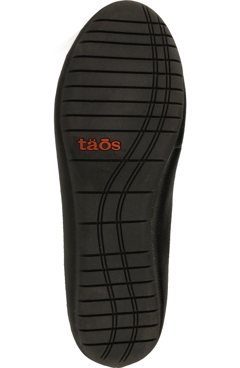Taos Rascal Flat, Alternate, color,