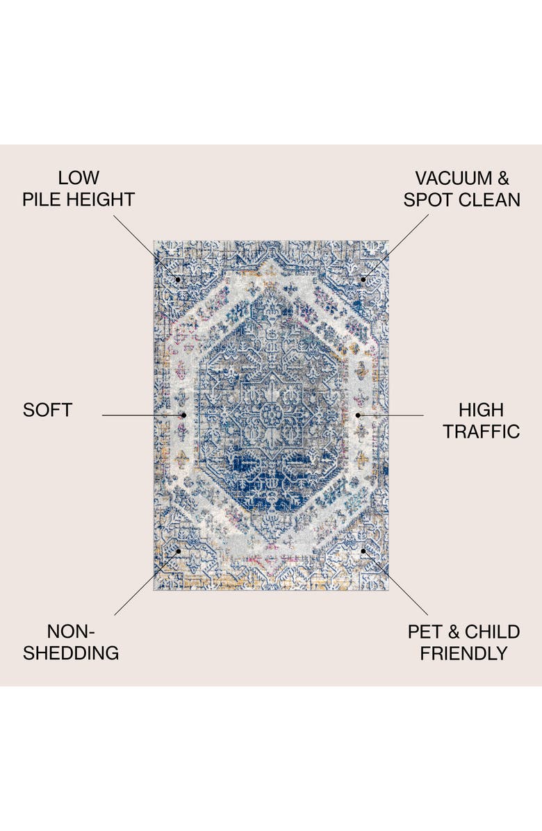 JONATHAN Y Modern Persian Boho Vintage Area Rug, Alternate, color, Cream/Blue