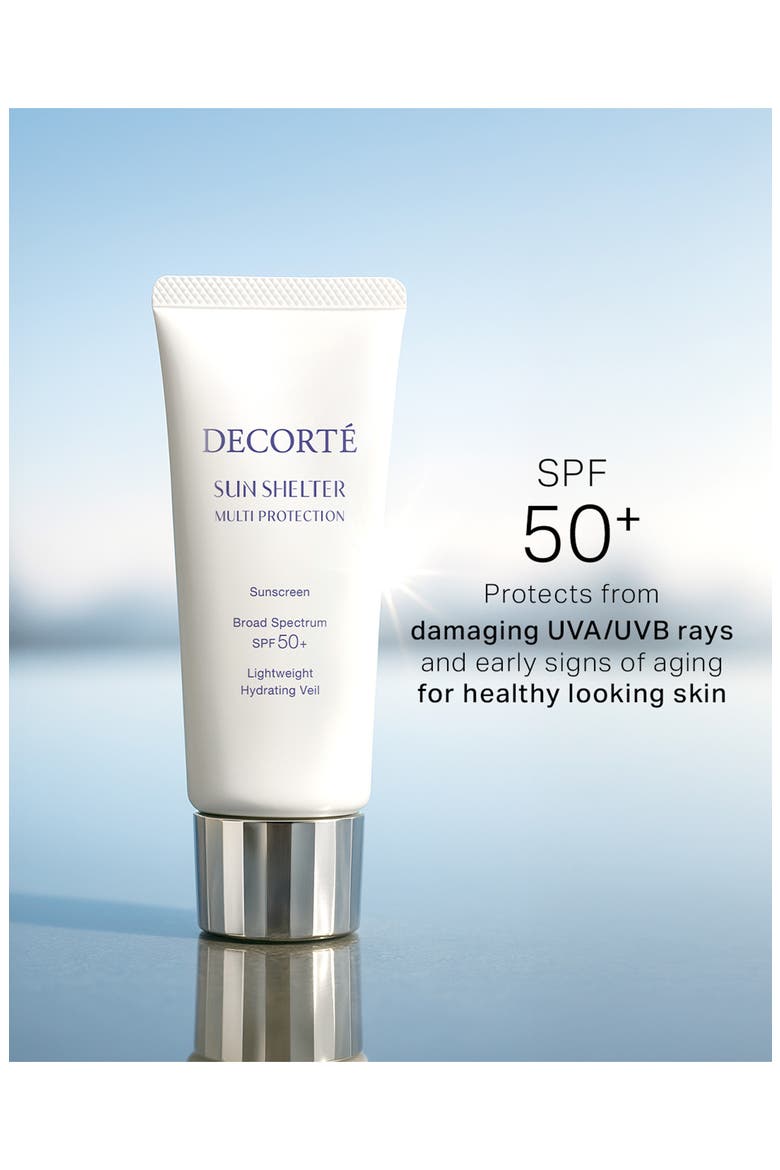 Sun Shelter Multi Protection Sunscreen Broad Spectrum SPF 50+, Alternate, color, NO COLOR