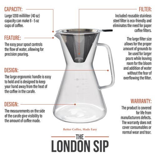 London Sip Glass Pour Over Carafe W/ Reusable Filter, 1200ml In Transparent