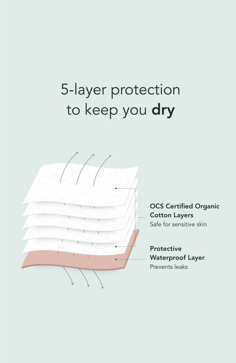 Rael 3-Pack Organic Reusable Cloth Pads, Alternate, color, 