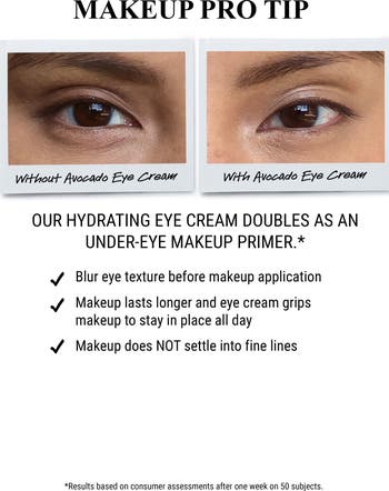 Avocado Eye Cream Duo Gift Set $100 Value
