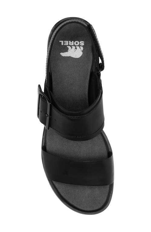 Sorel Ella Iii Slingback Sandal
