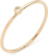 Nashelle Birthstone Ring
