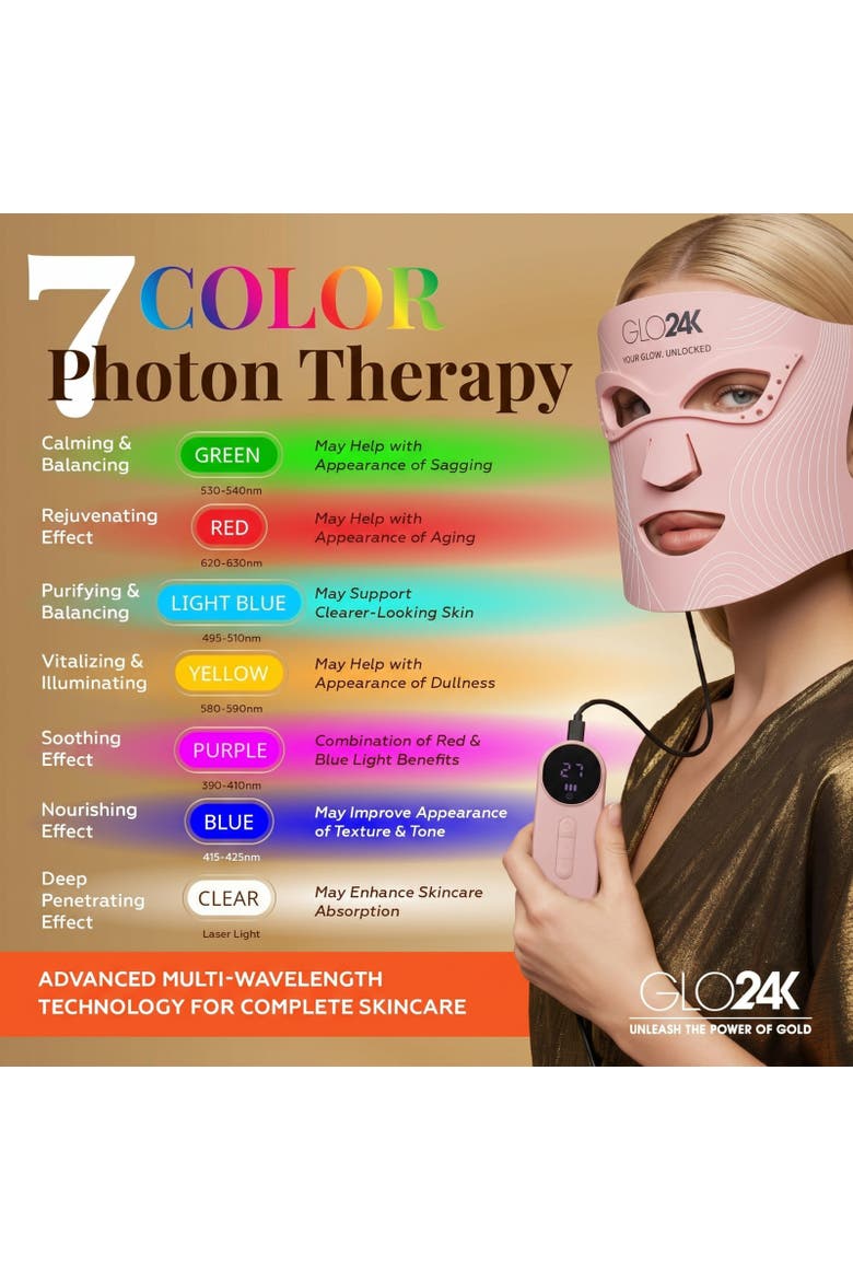 Photon Rejuvenation Super Mask  (Limited Edition Pink), Alternate, color, PINK