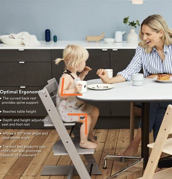 Tripp Trapp<sup>®</sup> Highchair²