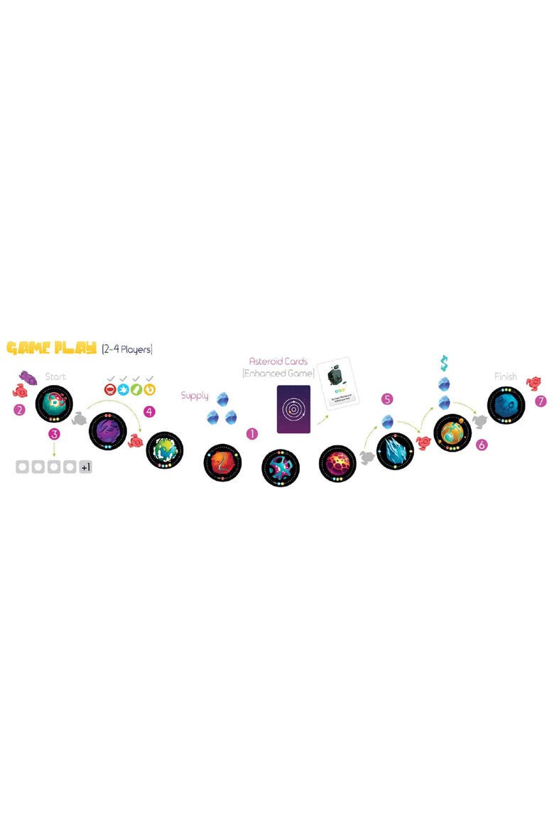 Slingshot Dice Rolling Board Game, Alternate, color, Multicolored