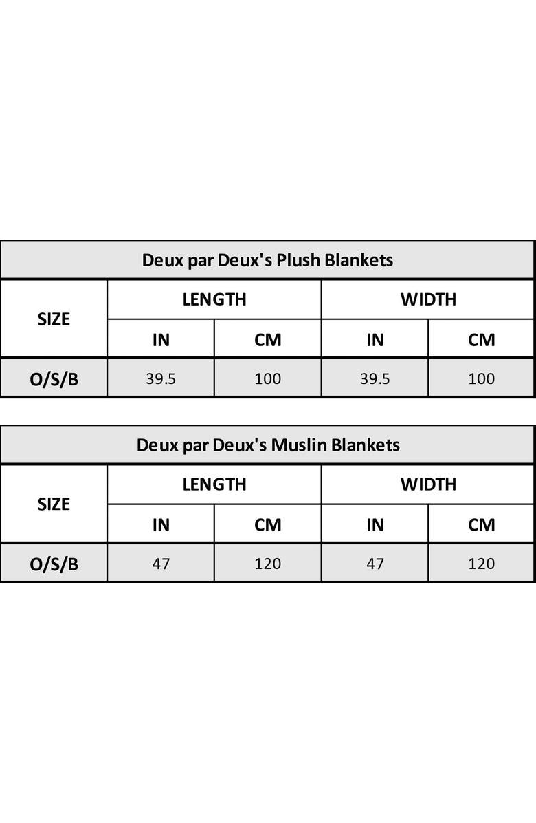 Deux par Deux Baby Girl's Printed Muslin Blanket Peach With Pears, Alternate, color, Peach With Pears Print