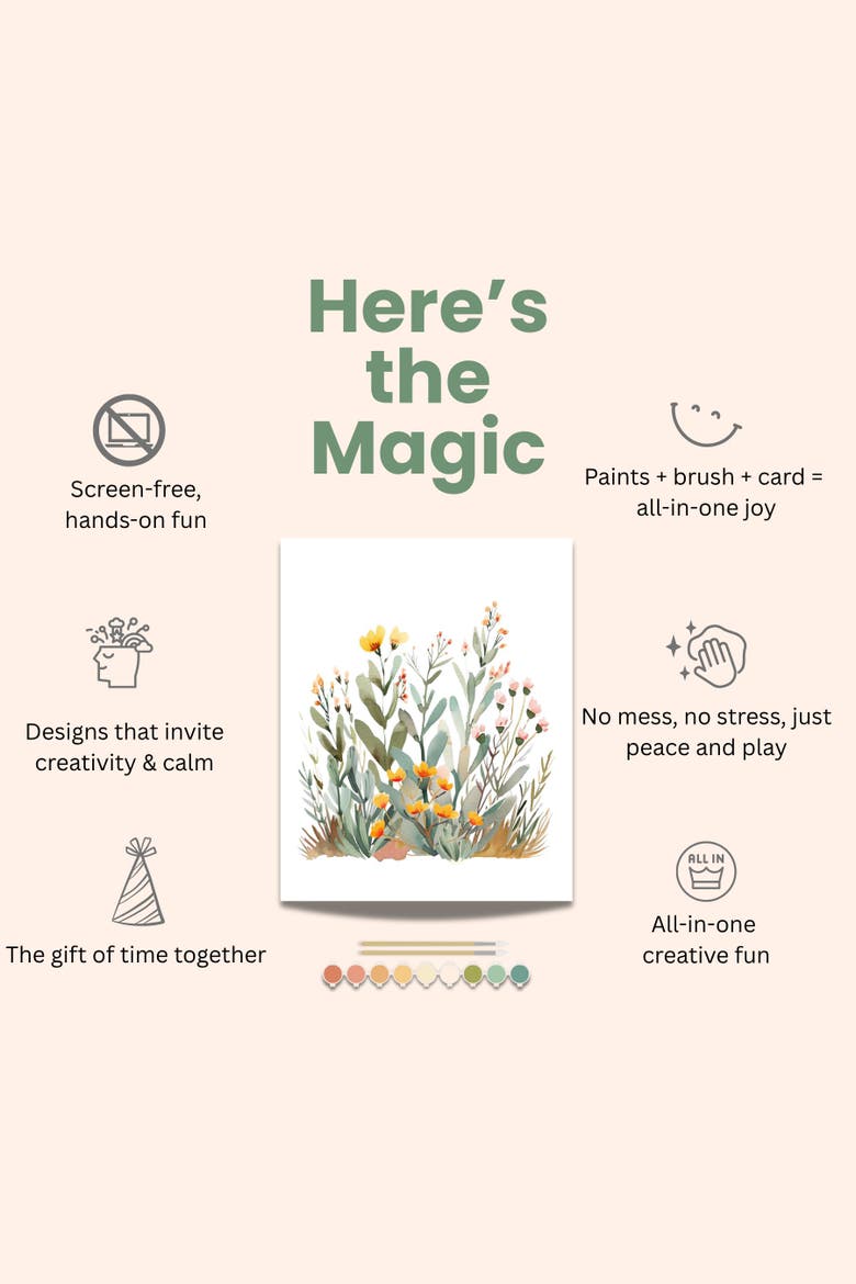 Desert Bloom All-In-One Watercolor Kit, Alternate, color, Desert Cactus
