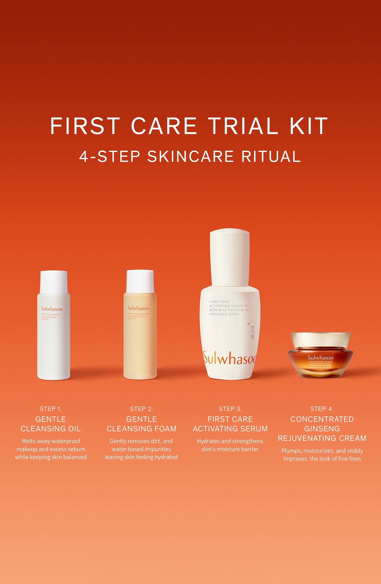 Sulwhasoo First Care Trial Set (Limited Edition) $86 Value (Women