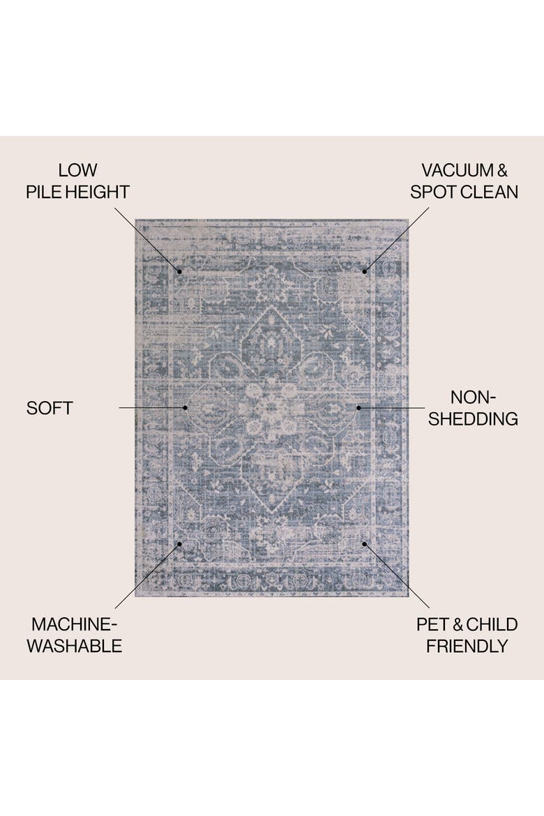 Shaii Global Medallion Low-Pile Machine-Washable Area Rug, Alternate, color, Blue/Light Gray