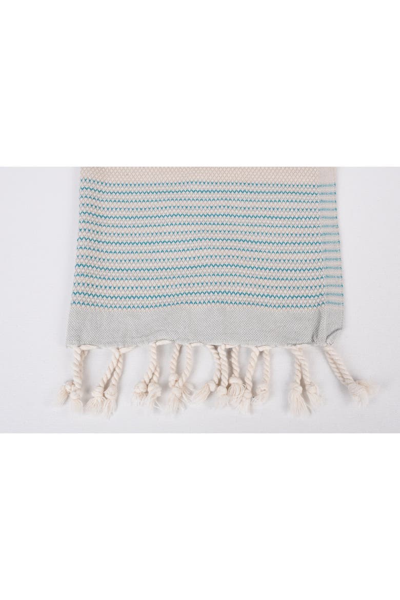 Hand/Kitchen Towel, Alternate, color, Blue