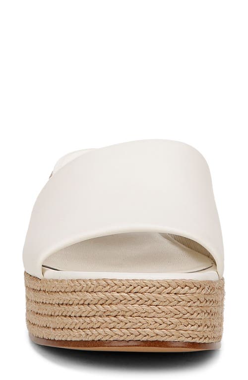 Vince Women's Margo Espadrille Block Heel Platform Sandals In Milk