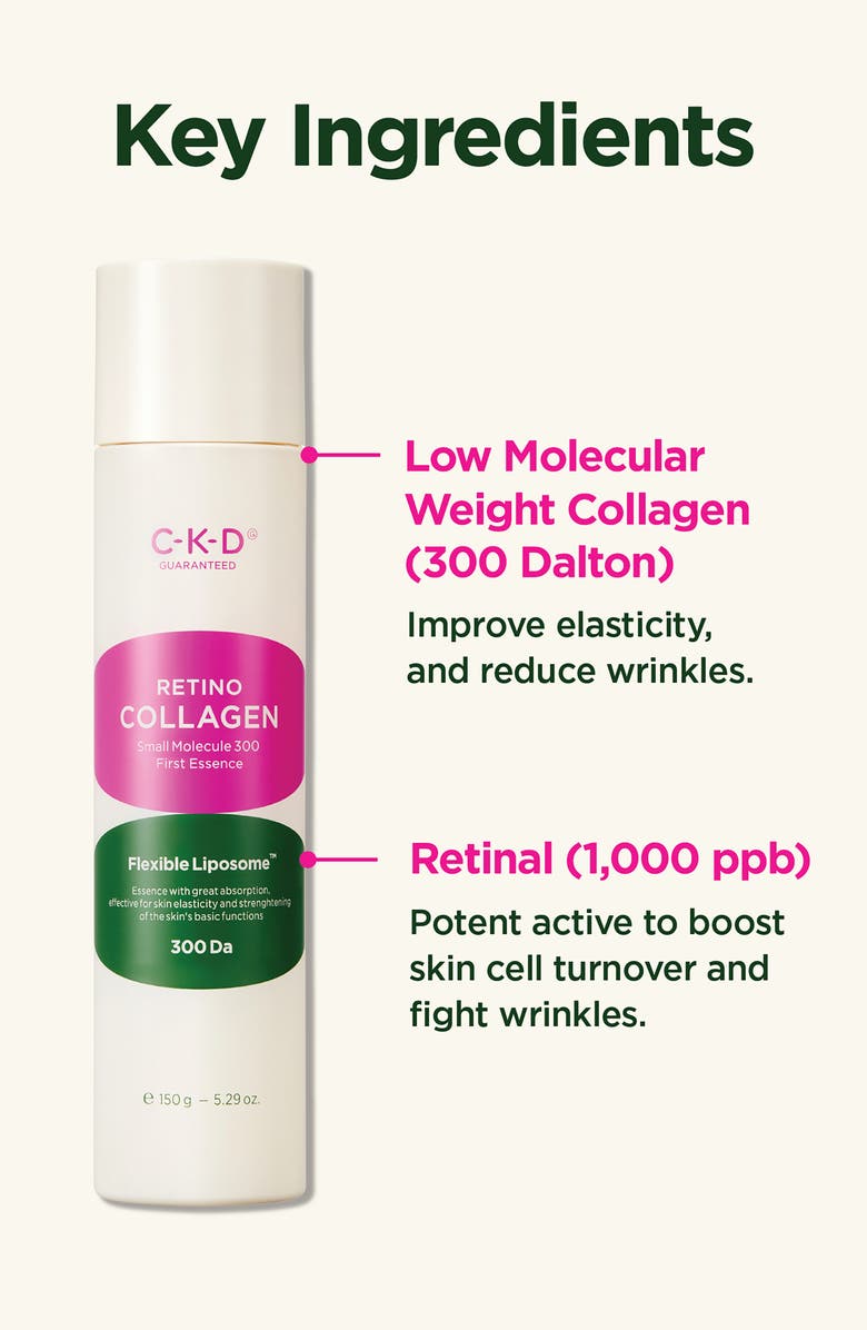 CKD Retino Collagen Small Molecule 300 First Essence, Alternate, color, 