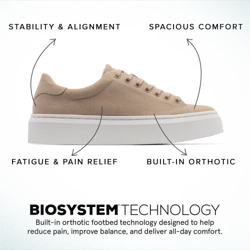 Shop Abeo Jumpstreet Sneaker In Sand Canvas - Metatarsal