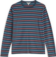Seasalt Cornwall Sailor Stripe Long Sleeve Organic Cotton T-Shirt