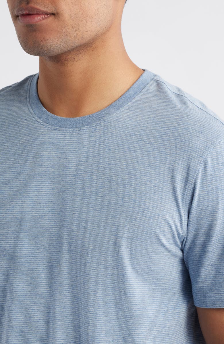 Daniel Buchler Stretch Cotton & Modal Pajama T-Shirt, Alternate, color, Blue Stripe