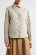 Herno Ecoage Quilted Shirt Jacket