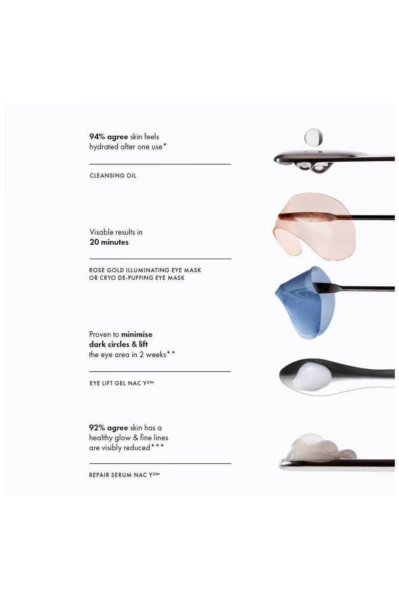 Repair & Renew Routine Set $265 Value, Alternate, color, NO COLOR