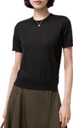 Burberry Check Panel Wool Silk Top