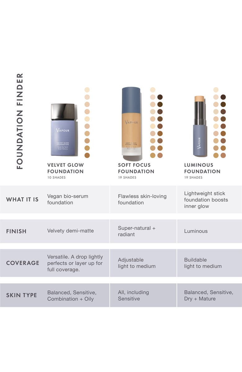 VAPOUR Luminous Foundation, Alternate, color, 160L